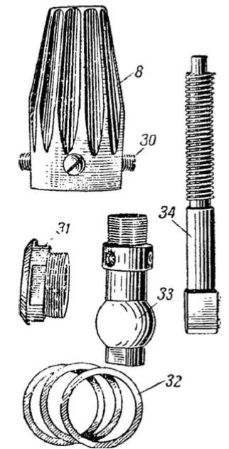 Детали немецкого миномета